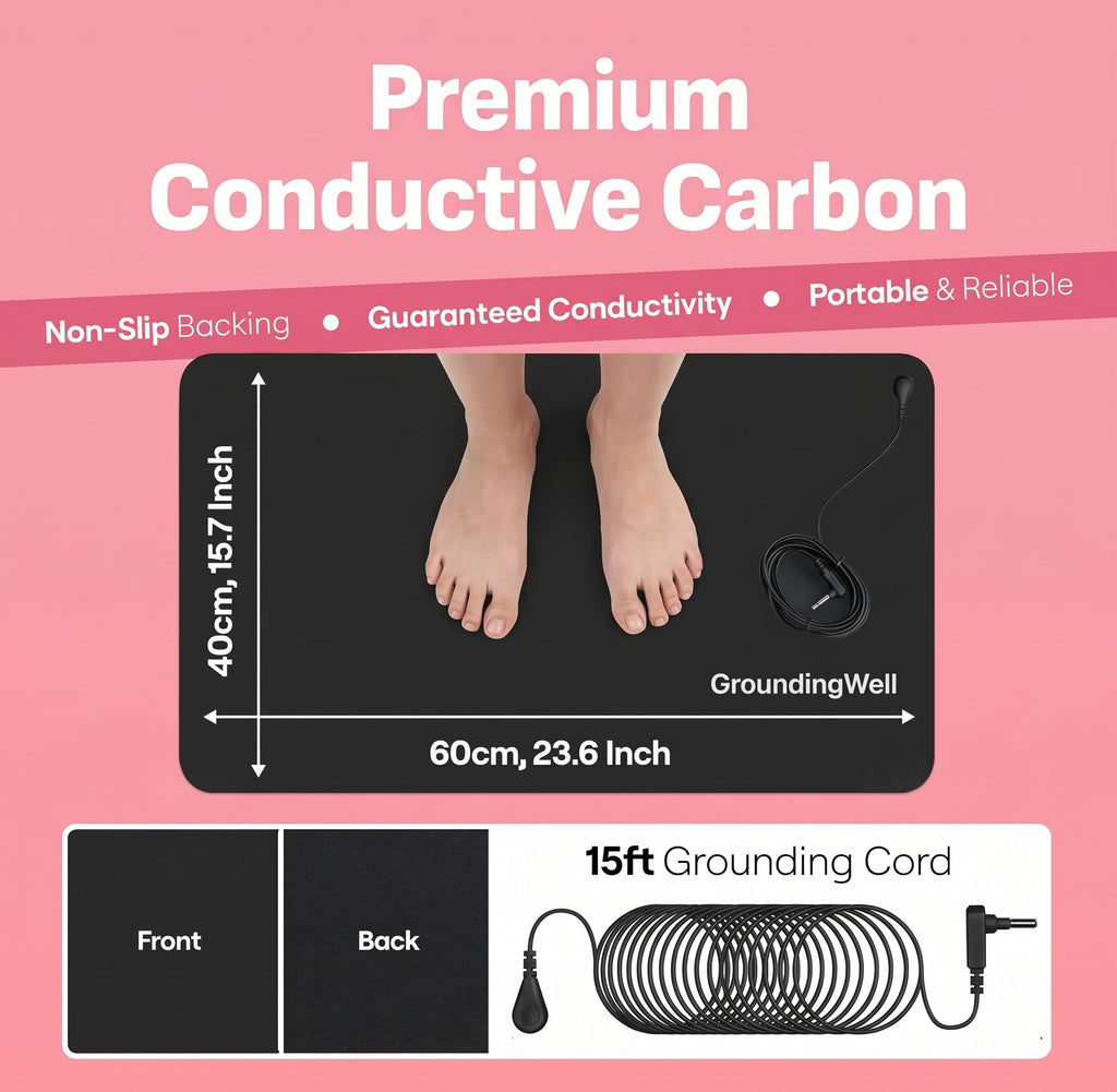 Grounding Mate | Stress & Pain Relieving Mate
