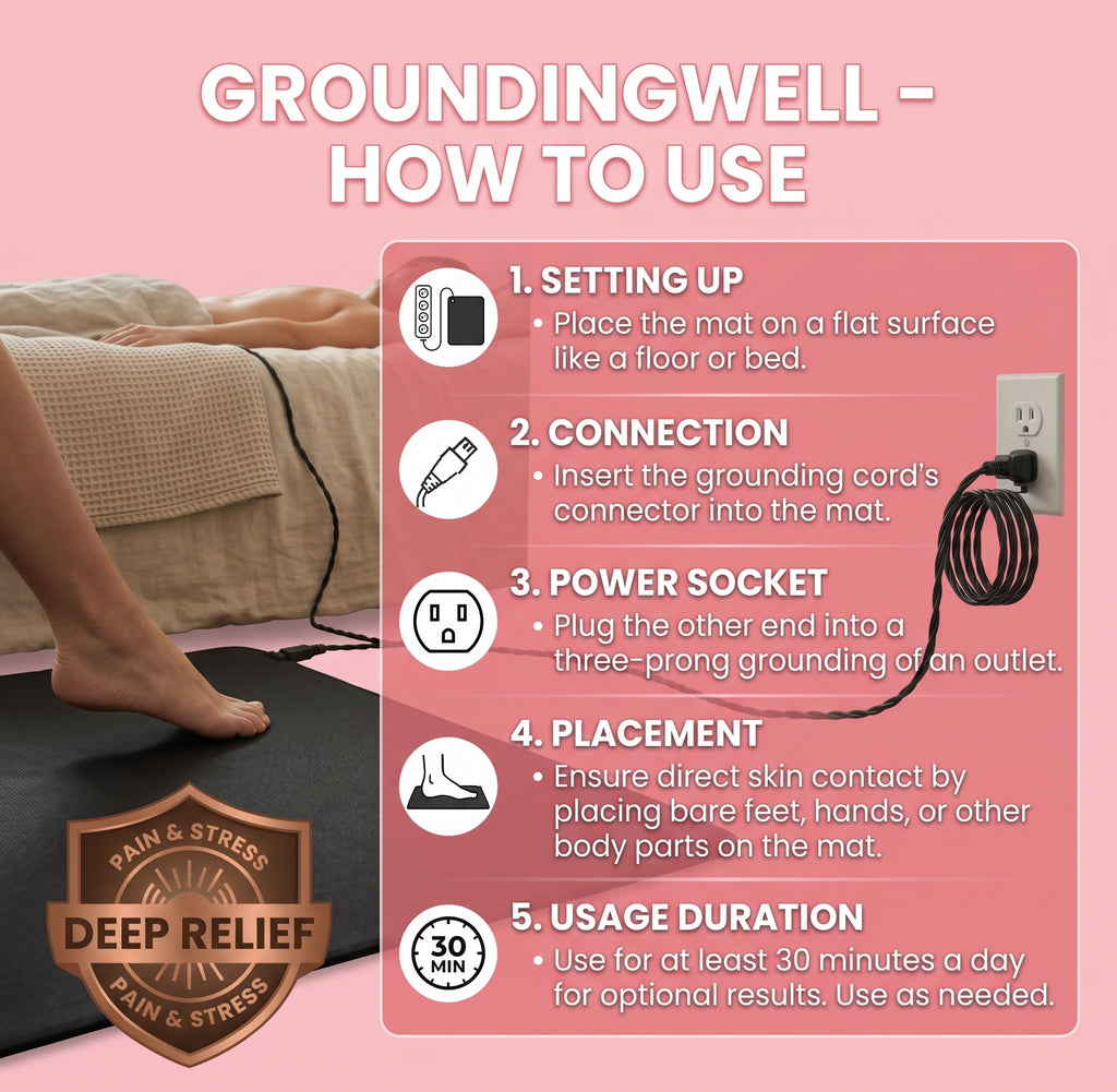 Grounding Mate | Stress & Pain Relieving Mate