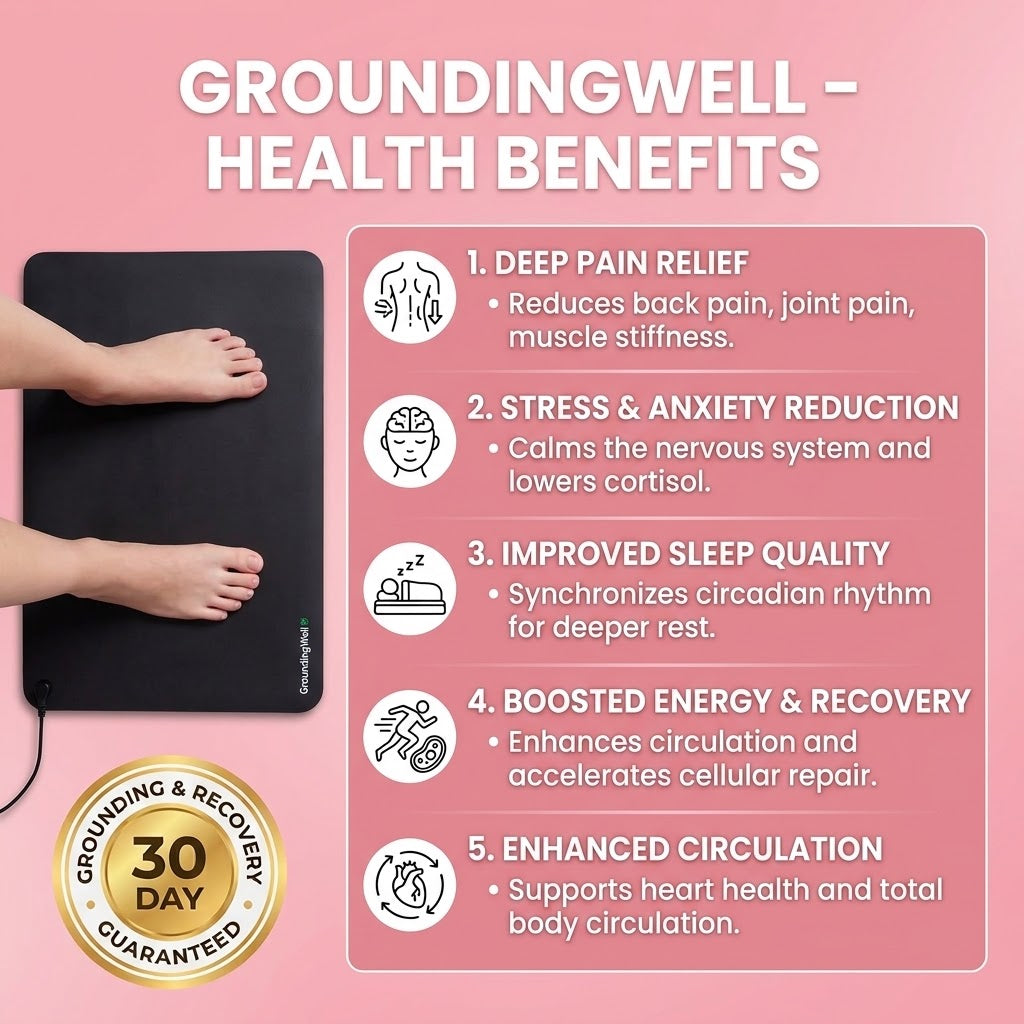 Grounding Mate | Stress & Pain Relieving Mate
